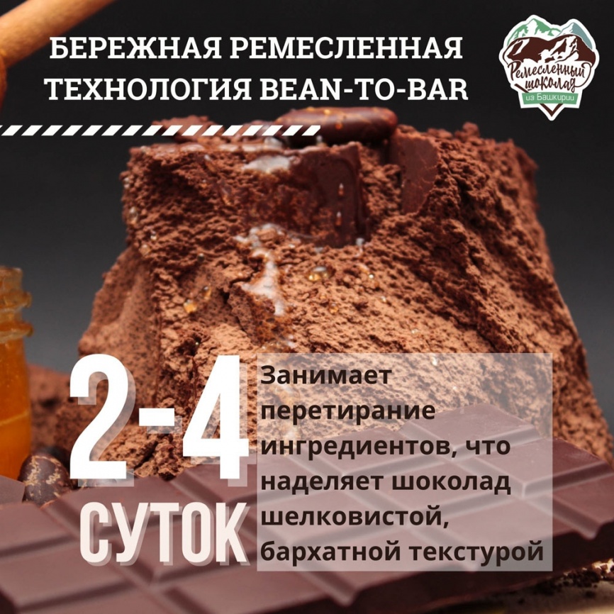 Чёрный шоколад, горький, тёмный 100% какао без сахара, без ГМО ...